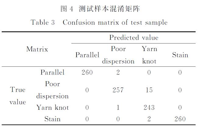 測試樣本.jpg